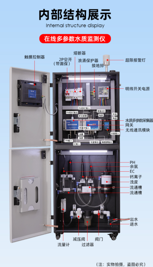 1649212736167169.png 內(nèi)部結(jié)構(gòu)展示.png